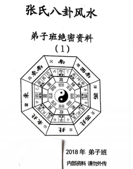 风水书籍《张氏八卦风水弟子绝密资料》张延生  第1张