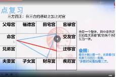 月小澄《2024紫微斗数春季班》16集视频约31个小时 第1张 月小澄《2024紫微斗数春季班》16集视频约31个小时 第1张