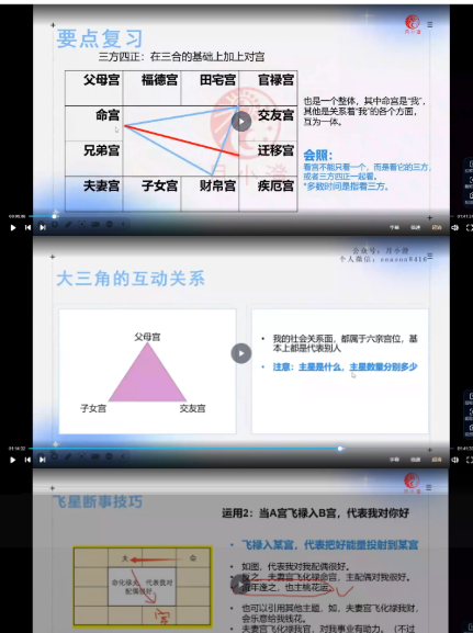 月小澄《2024紫微斗数春季班》16集视频约31个小时 第2张 月小澄《2024紫微斗数春季班》16集视频约31个小时 第2张
