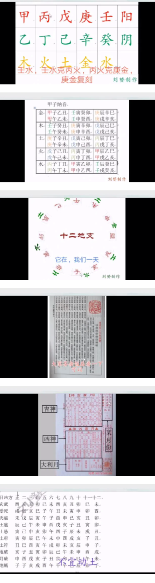 杨公风水培训《择日入门到精通》视频8集 第2张 杨公风水培训《择日入门到精通》视频8集 第2张