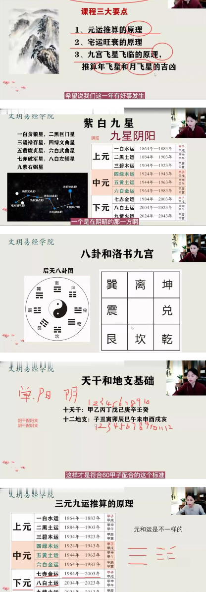 文玥《九宫飞星》三元九运的原理九星化解  第2张