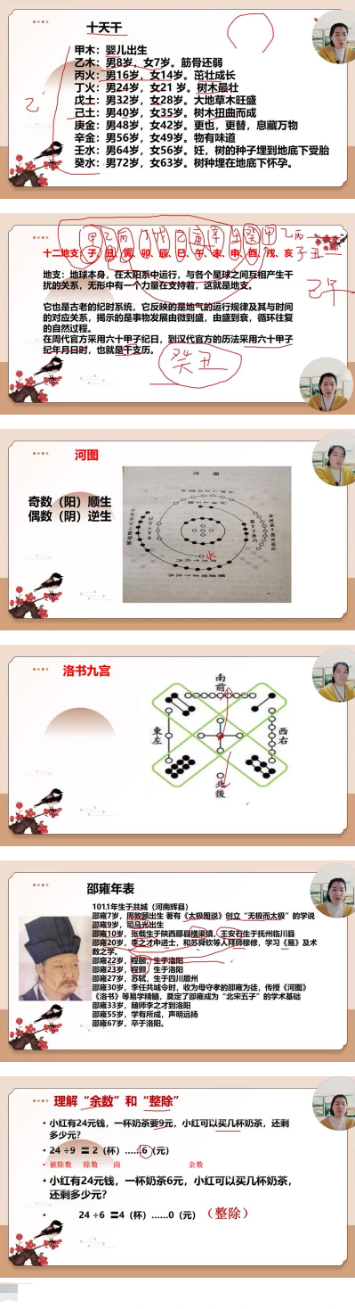 如是禅说梅花易数30集视频 第2张 如是禅说梅花易数30集视频 第2张