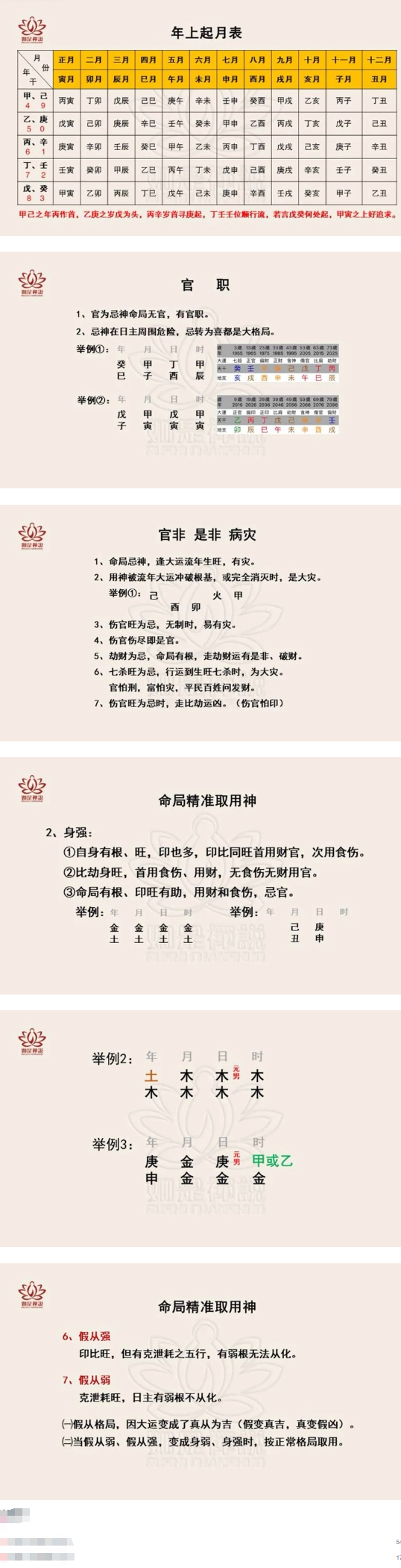如是禅说[明玄]四柱学高阶班  第2张