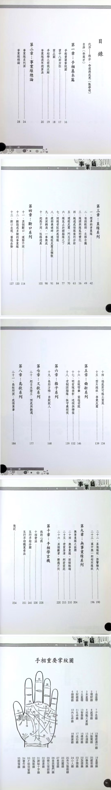 李英才 手相玄机事业篇.pdf  第2张
