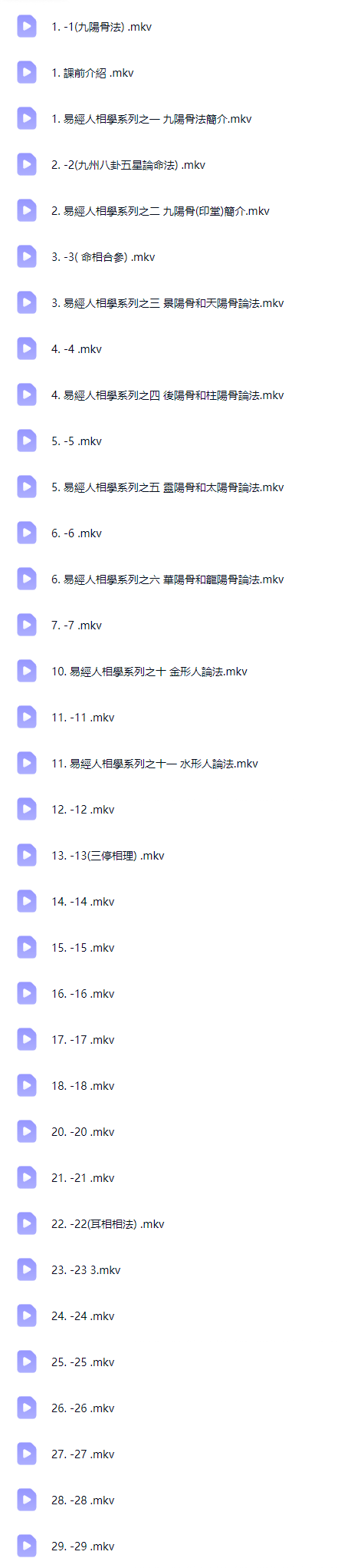 李秉信易經人相學  第2张
