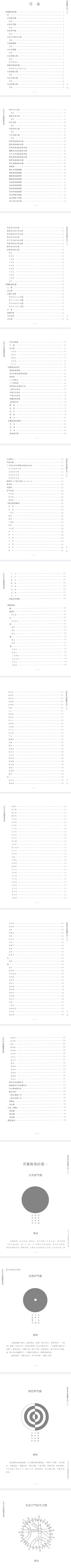 《青囊海角经》四库存目青囊汇刊2(晋)郭璞菩郑同校2017.pdf  第2张