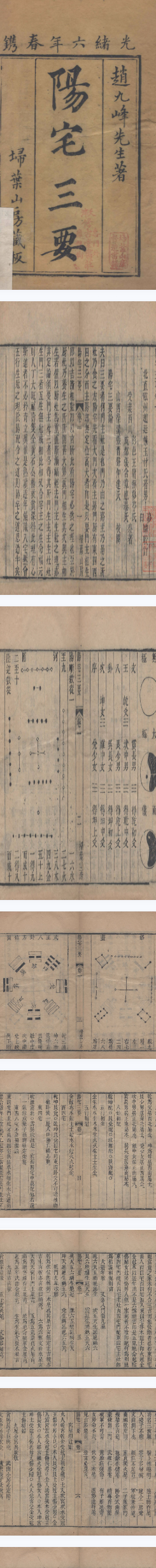 阳宅三要地理五訣-(清)趙廷棟著-年(1880)pdf.  第2张