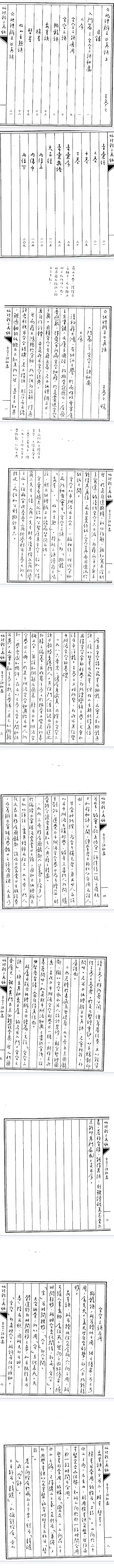 地理辨正真诀全集-王亭之.pdf  第2张
