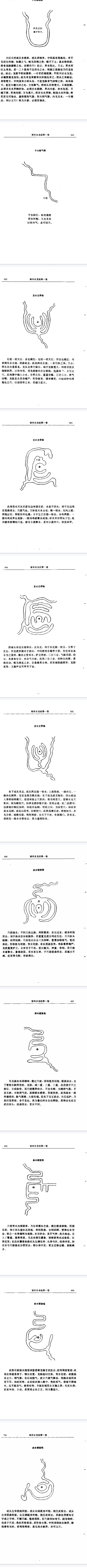 秘传水龙经.pdf  第2张