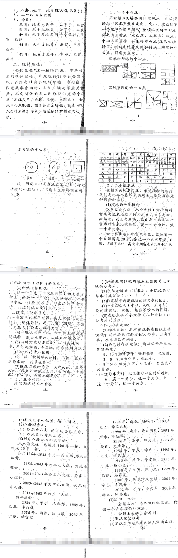 张树淮+金锁玉关特训笔记.pdf  第2张