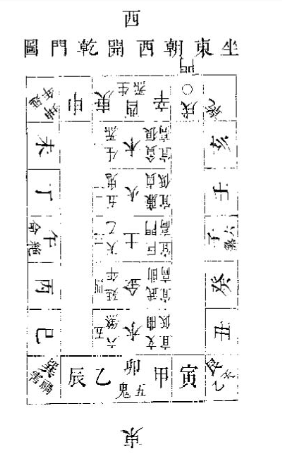 阳宅十书(十集全)非扫描版_清晰pdf.  第1张