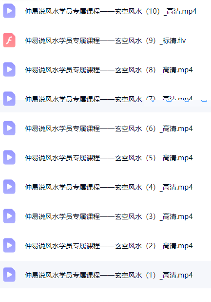 陈仲易玄空函授教材和20集授课视频  第3张