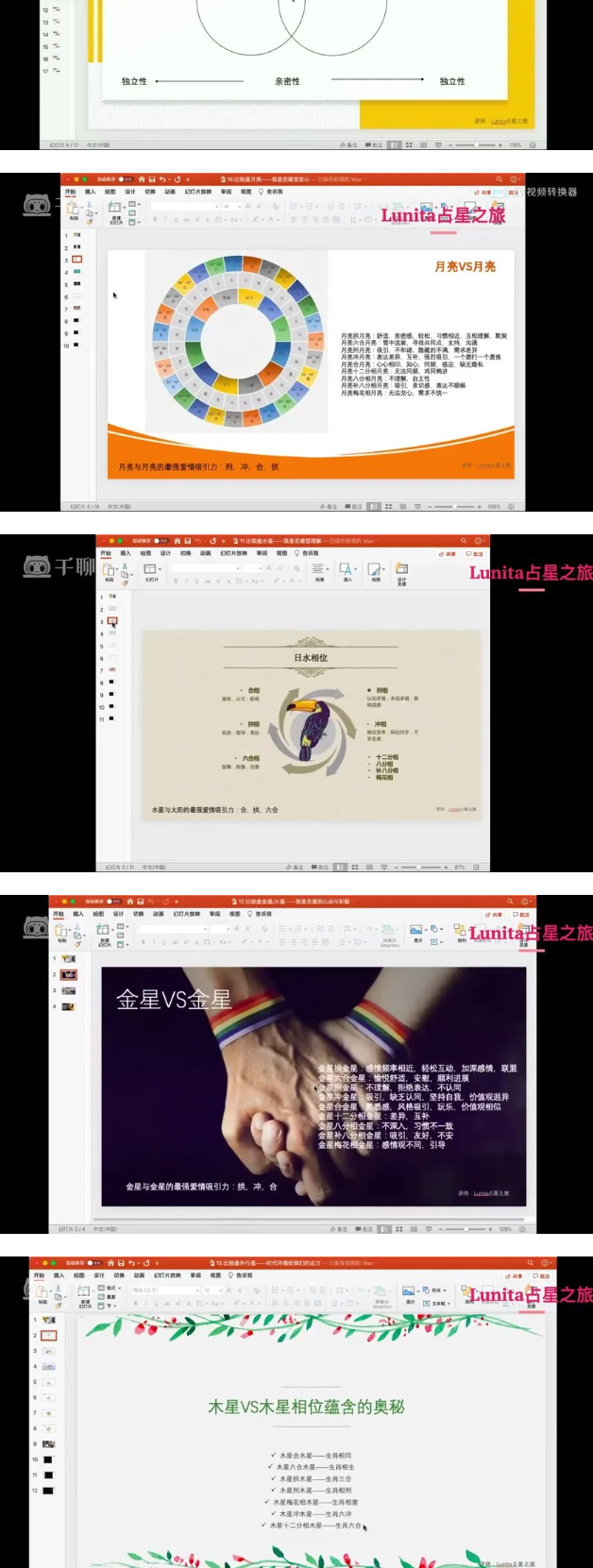 Lunita占星合盘32集 第2张 Lunita占星合盘32集 第2张
