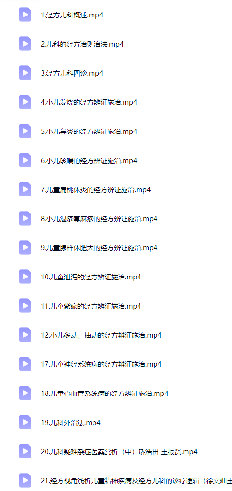 李冠杰---团队经方儿科课程22讲  第2张