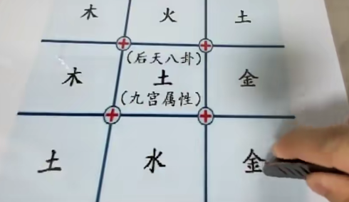 志航老师《牛角灵卦测算法视频直播课》  第2张