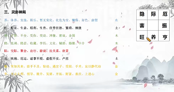 志航老师《牛角灵卦测算法视频直播课》  第4张