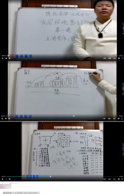 许光明居家风水初级+中级+高级  第2张