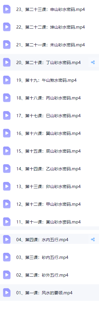 吴董老师新派风水之道(晋升班)  第2张