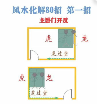 风水化解80招-上下册  第1张