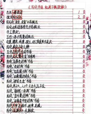 金九局-阴阳布局《阳宅布局、秘药下镇破解》95页--彩色400线 第1张 金九局-阴阳布局《阳宅布局、秘药下镇破解》95页--彩色400线 第1张
