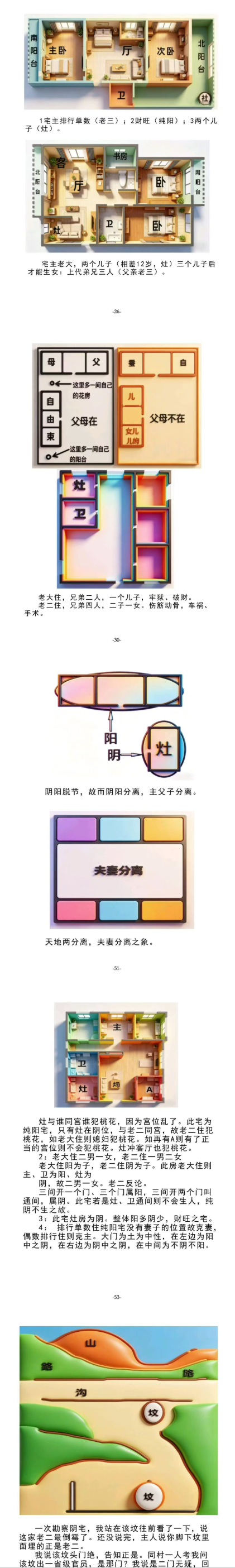 无风道-皇家通天阁河洛阳宅吉凶断-天下一宅断-不用罗盘-不定坐向-铁口直断-192页.pdf  第2张