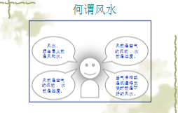 紫煜形家长眼法“望门立断”的秘诀系列阳宅课讲义  第1张