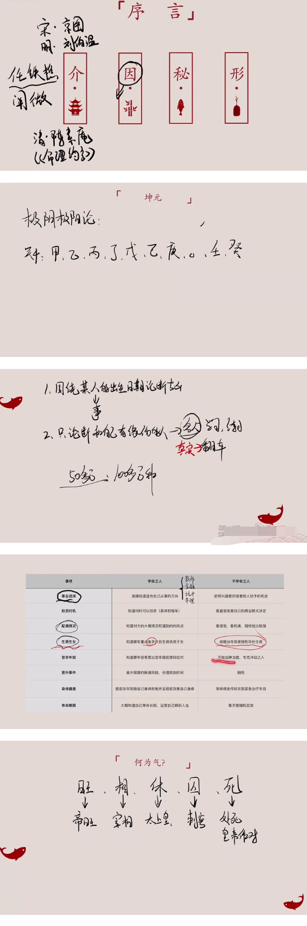 李易懂《滴天髓》50集  第2张