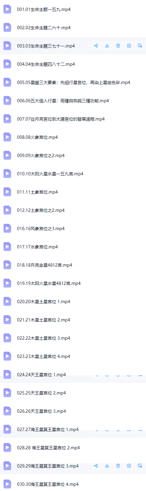 孟浩 M2行星的宫位  第2张