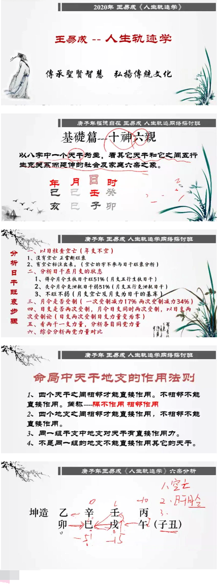 《王易成易道联盟平台【人生轨迹】高级课程》视频12集  第2张
