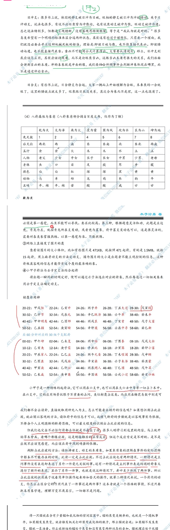 木子论易庄卜理气六爻教程  第2张