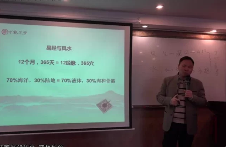 王进武-《形法风水和理气风水》2套22集  第1张