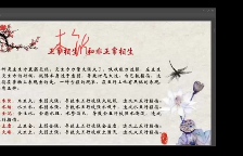 青兰初级+高级（视频60集）  第1张