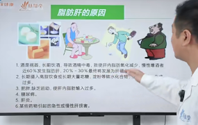 王超老师《伏羲一气针绝学阴阳平衡术》第1期40节视频课程+音频文档课程  第1张