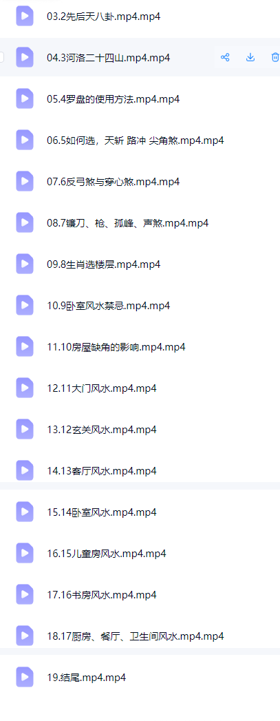 秋水老师阳宅风水入门教学19集 第2张 秋水老师阳宅风水入门教学19集 第2张