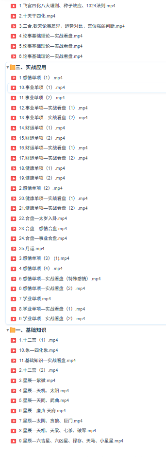 《昊极紫微教学一期》(视频43集) 第3张 《昊极紫微教学一期》(视频43集) 第3张