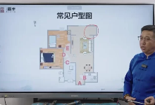范霖丰 九宫飞星与房子缺角5集 第1张 范霖丰 九宫飞星与房子缺角5集 第1张
